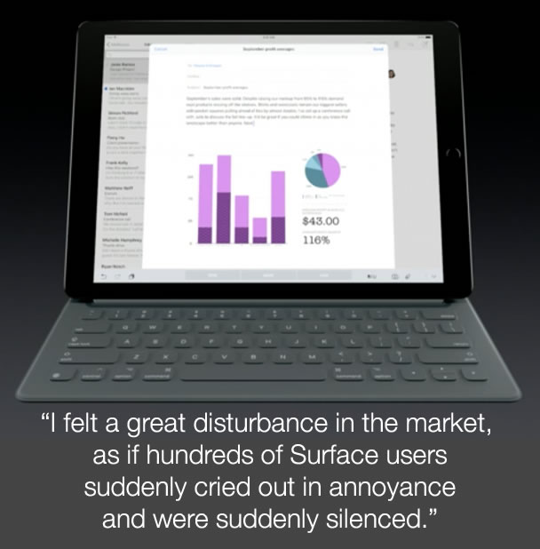 disturbance in the tablet market