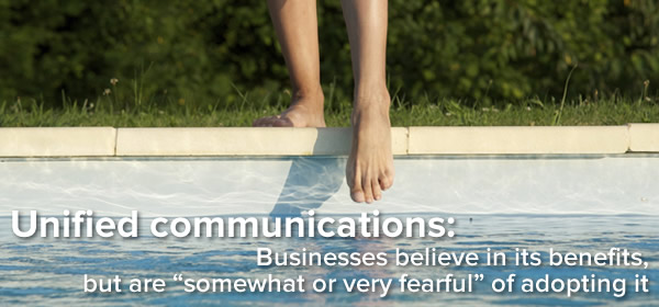 unified communications