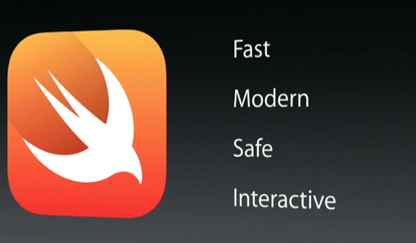 swift adjectives