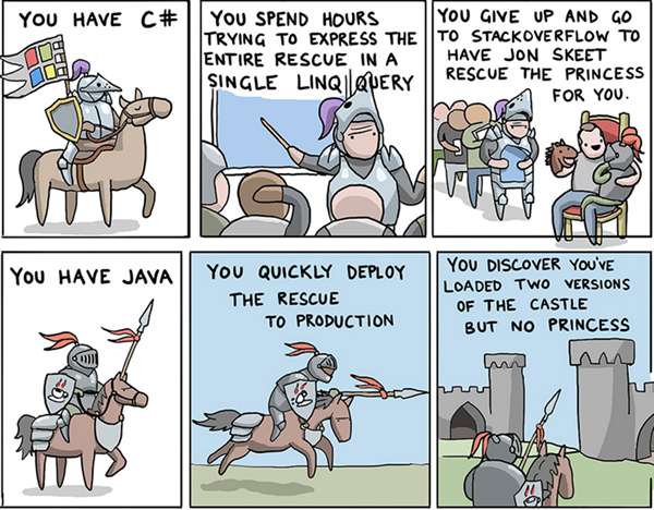 Two of the jokes from the 'Git the Princess! How to save the princess using 8 programming languages' comic.