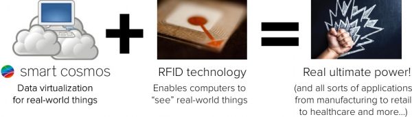 smart-cosmos-plus-rfid-equals-power