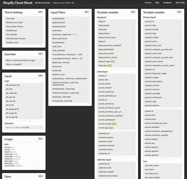 cheat-sheet-1.jpg : Global Nerdy