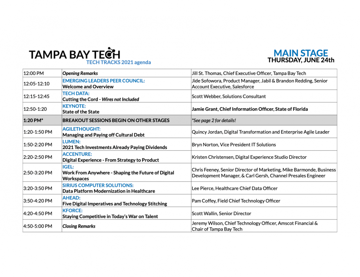 TechTracks2021agendamainstage Global Nerdy