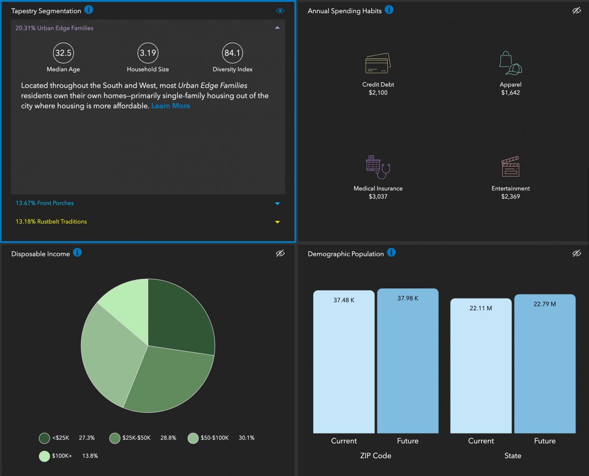 Why you shouldn’t put your street address on your resume Global Nerdy