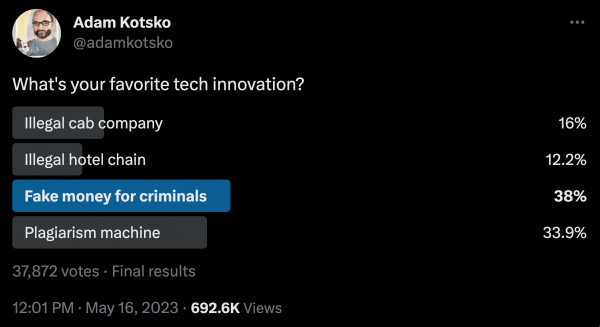 Adam Kotsko’s Twitter pool: What’s your favorite tech innovation? Illegal cab company: 16%. Illegal hotel chain: 12.2%. Fake money for criminals: 38%. Plagiarism machine: 33.9%.