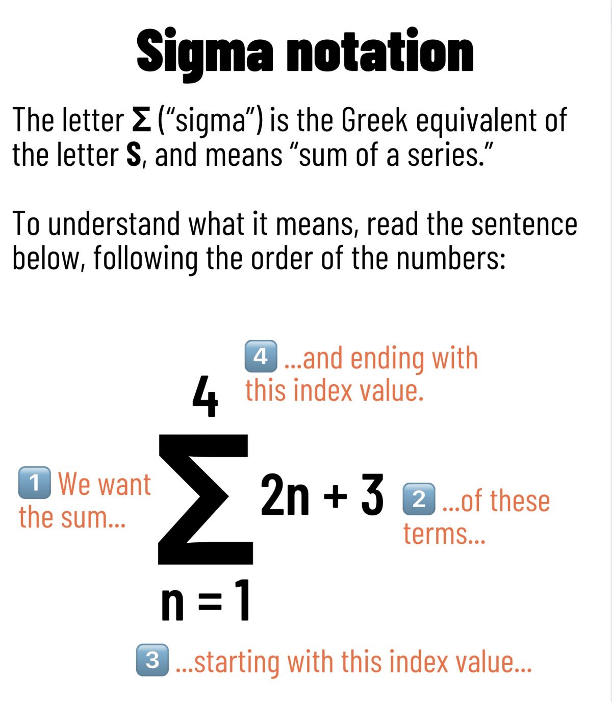 You Want Sum Of This or What Does The Symbol Mean Global Nerdy
