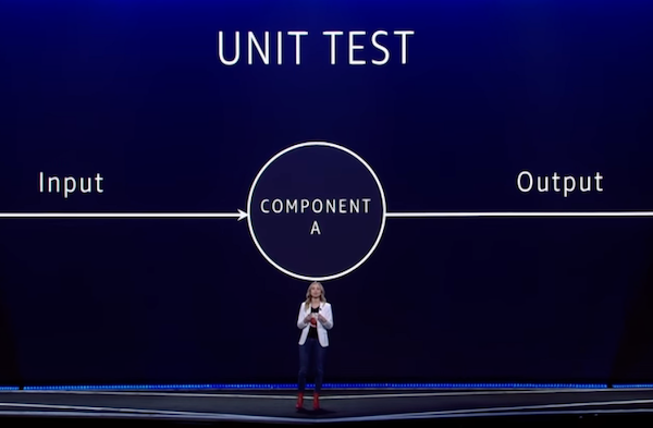 Nora Jones giving a presentation onstage. Behind her is a wall-size projection of one of her slides illustrating a unit test.