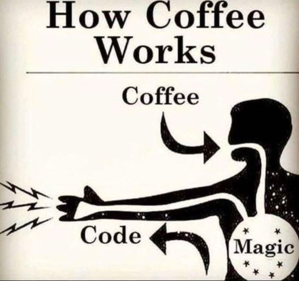 Graphic: “How Coffee Works,” showing that a person drinks coffee, the coffee turns into magic in their stomach, and code shoots out their fingers like wizard lightning.