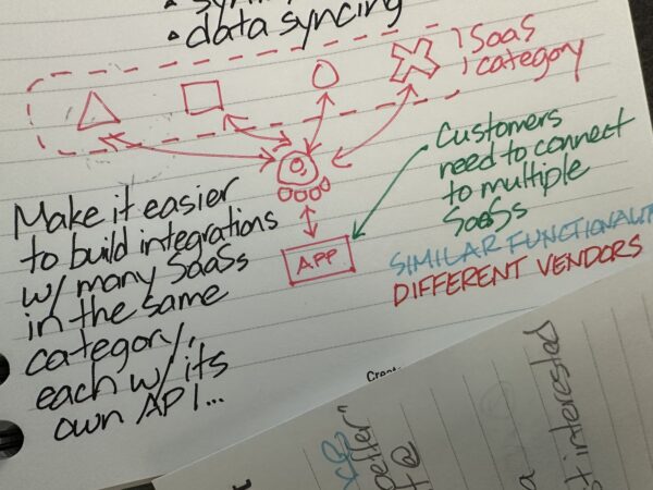 Joey de Villa’s handwritten notes on unified APIs in his new notebook for his new job at Unifed API (unified.to).