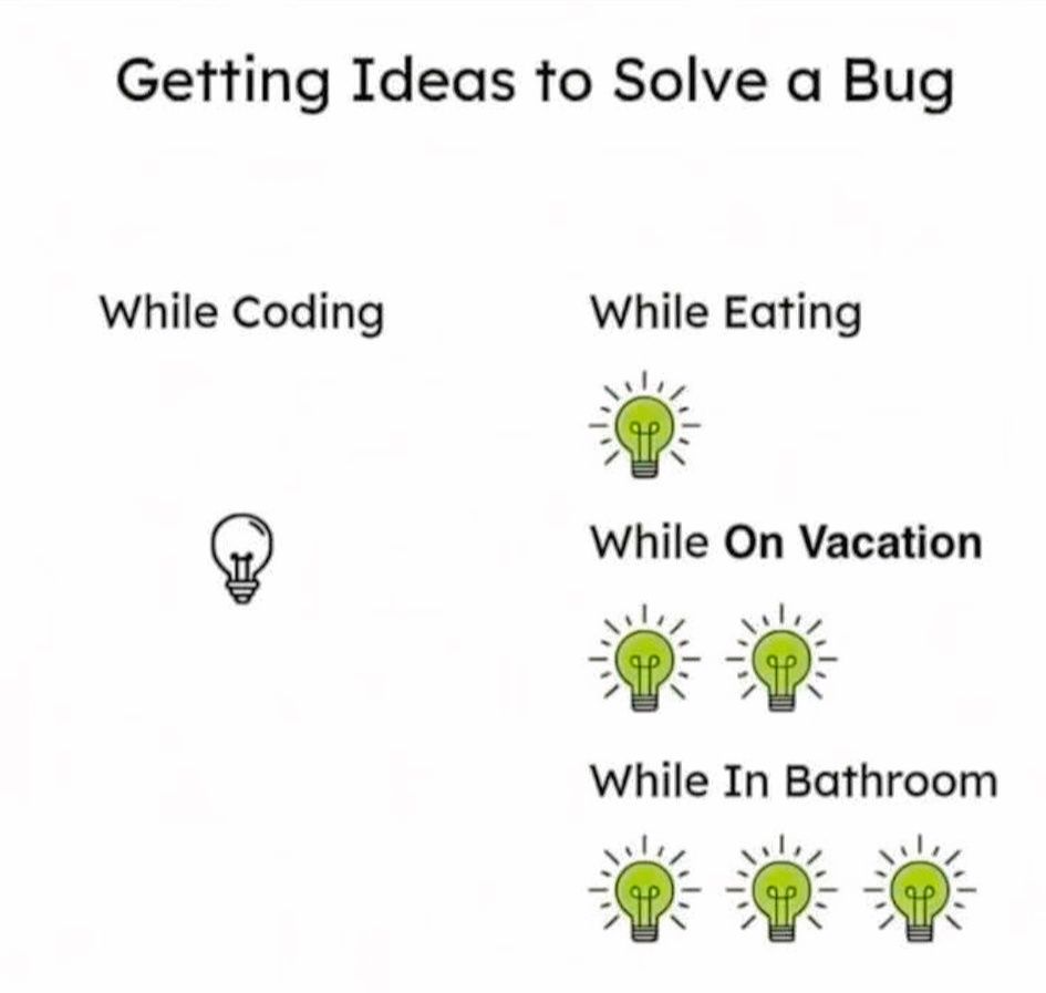 ideas-to-solve-a-bug