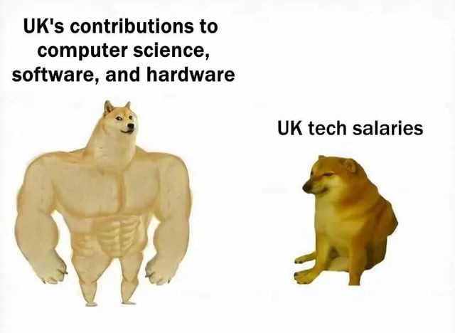 uk-tech-contributions-vs-tech-salaries