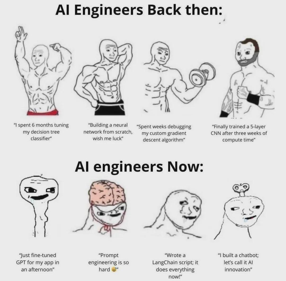 ai-developers-then-and-now