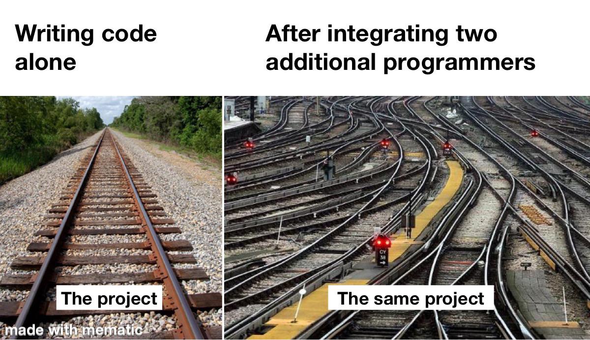 code-alone-vs-with-2-additional-programmers