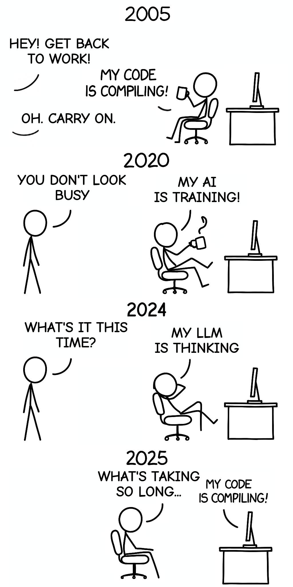 compile-circle-of-life
