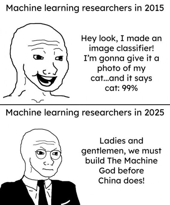 ml-researchers-2015-2025
