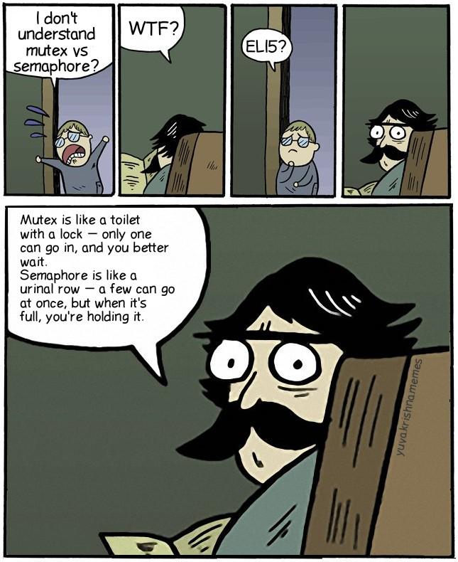 mutex-vs-semaphore