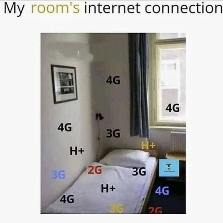 my-rooms-internet-connection