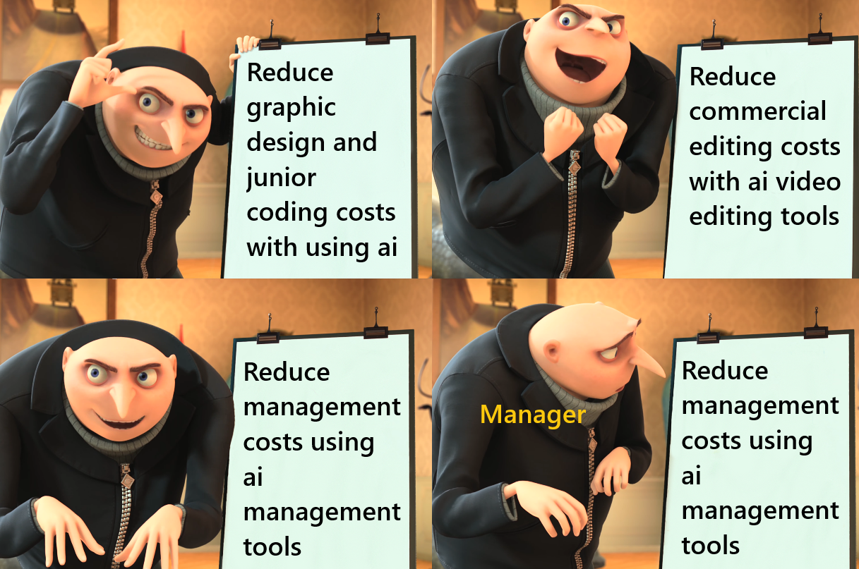 reducing-costs-with-ai
