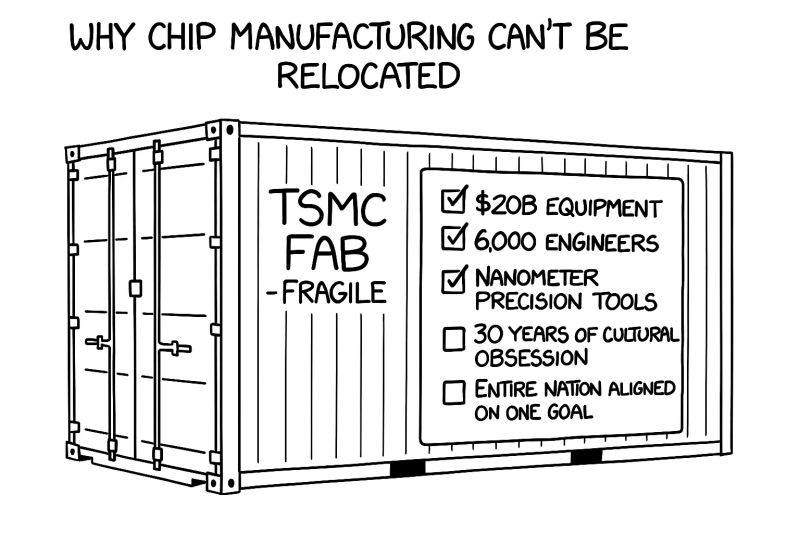 why-chip-manufacturing-cant-be-relocated