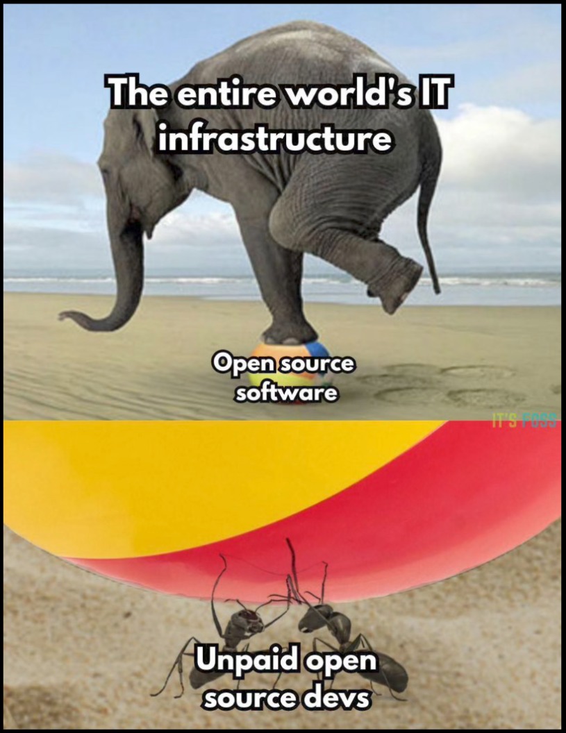 world-it-infrastructure