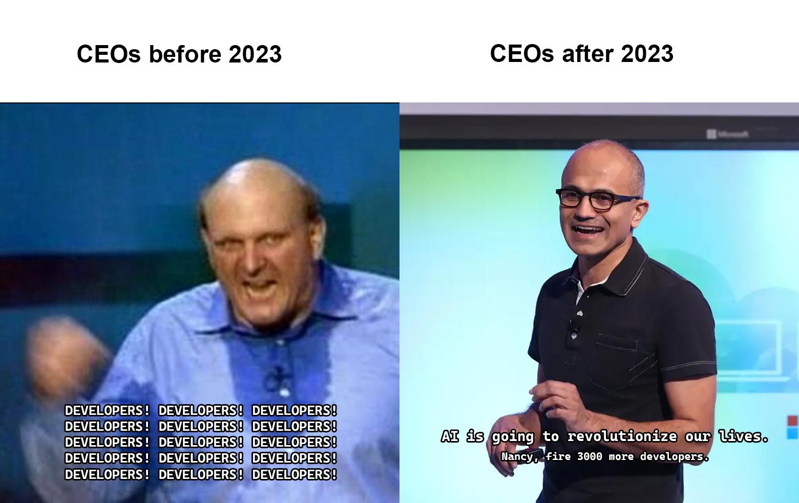 ceos-before-and-after-2023