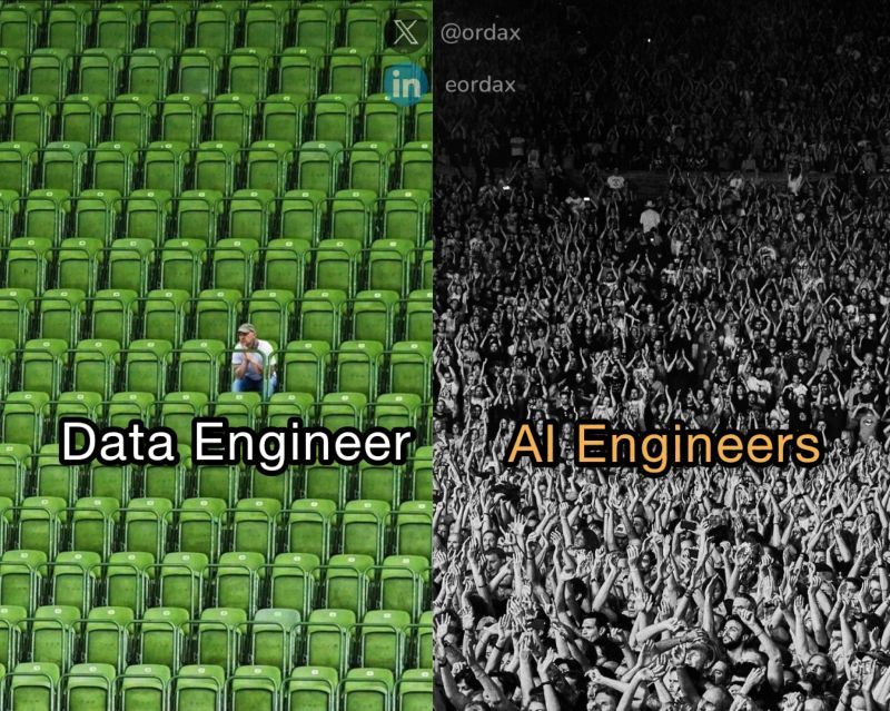 data-engineer-vs-ai-engineers