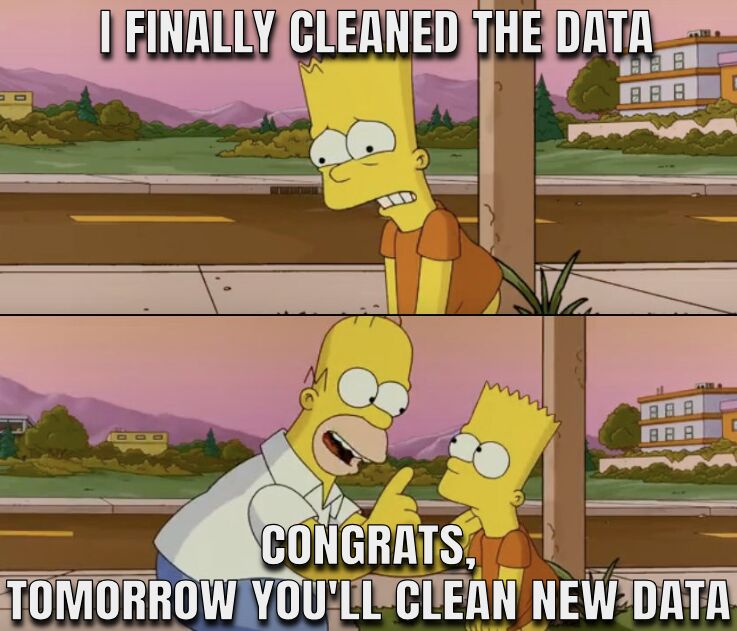 finally-cleaned-the-data