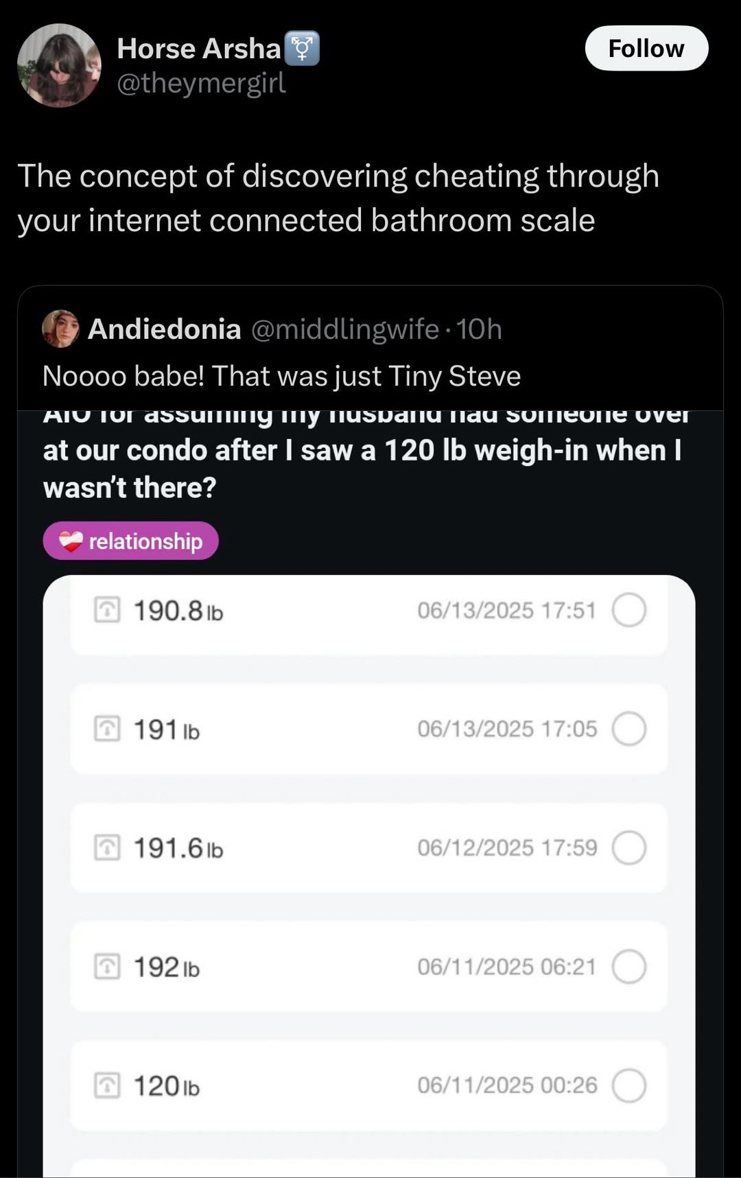 finding-out-cheating-via-bathroom-scale