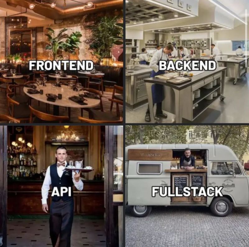 frontend-backend-api-fullstack