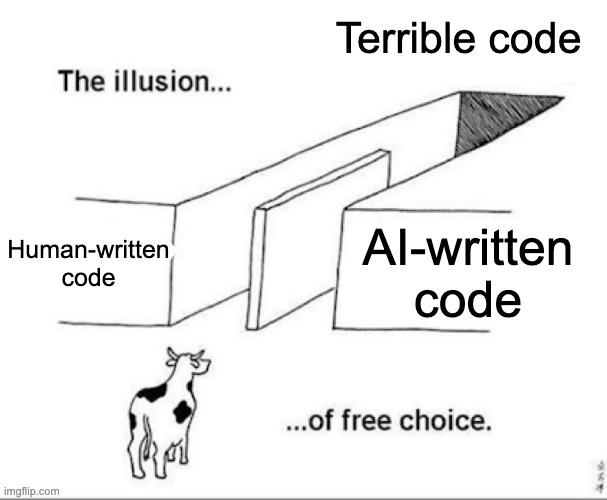 illusion-of-free-choice
