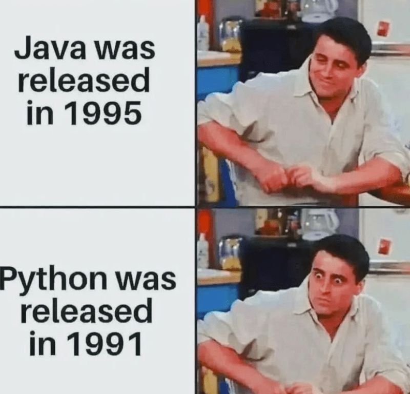 java-python-release-years