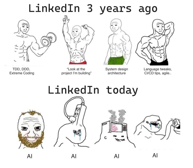 linkedin-3-years-ago-today