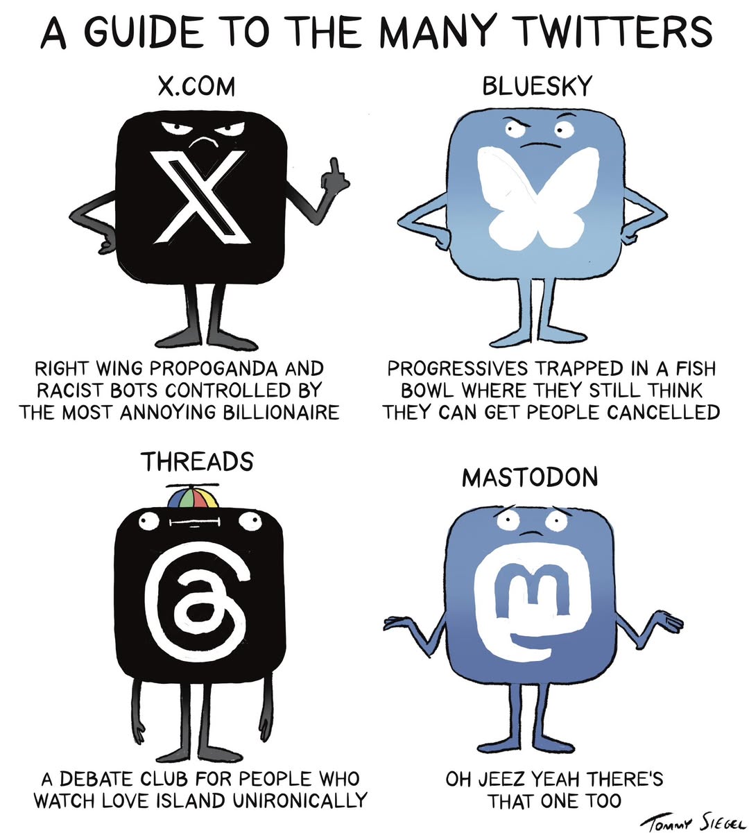 many-twitters-guide