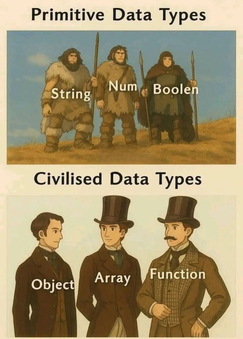 primitive-vs-civilized-data-types