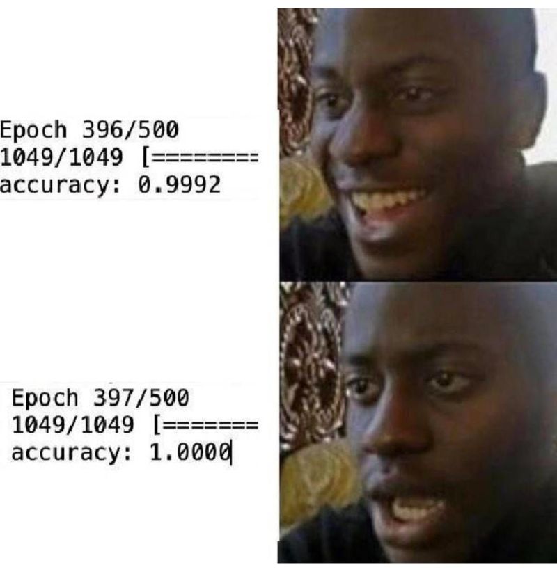 probably-overfitting