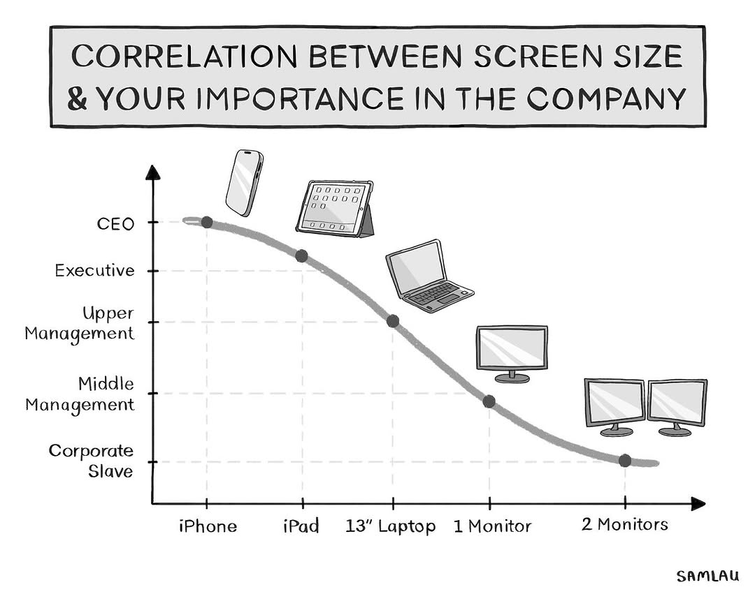 screen-size-importance