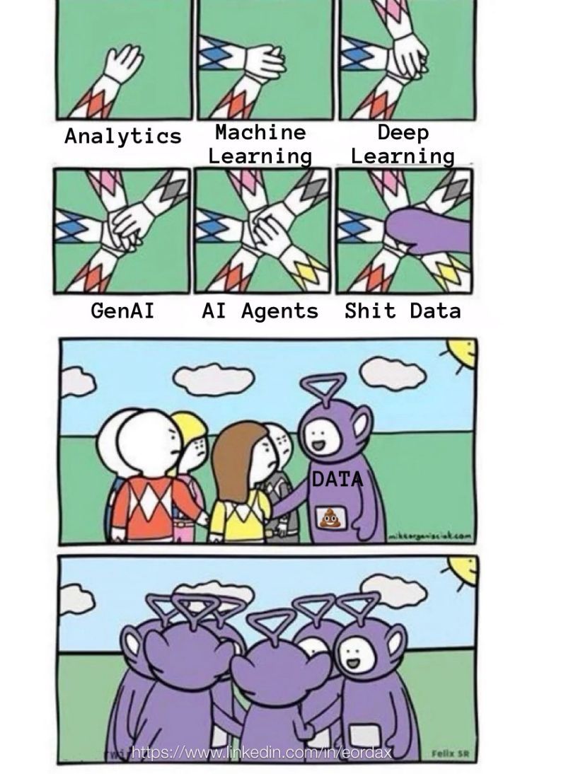 shit-data