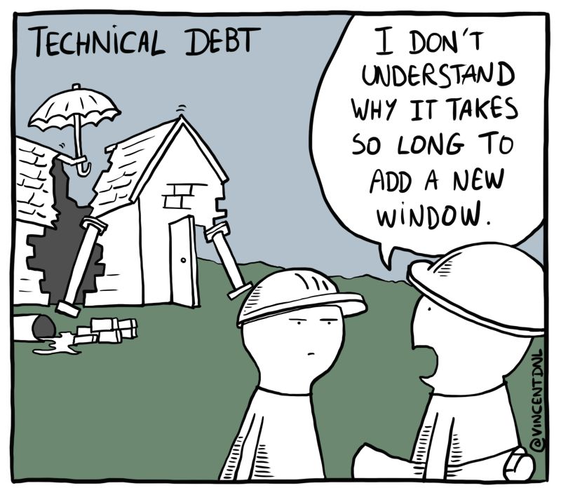 technical-debt
