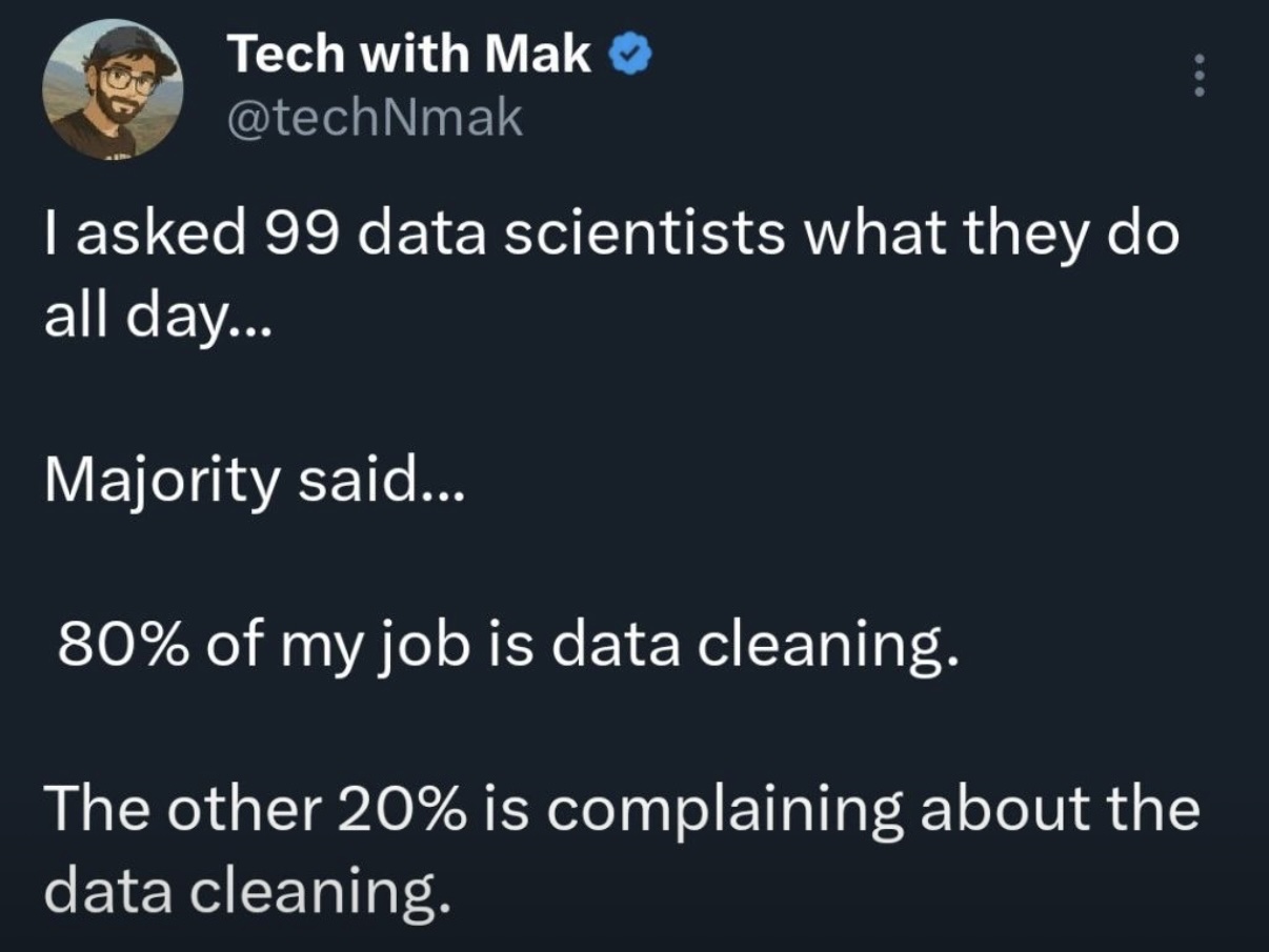 80-percent-data-cleaning