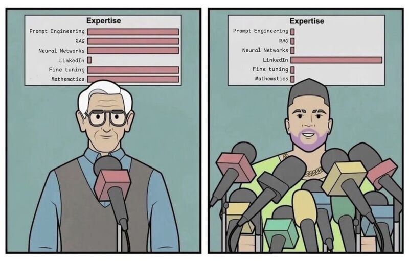 ai-expertise