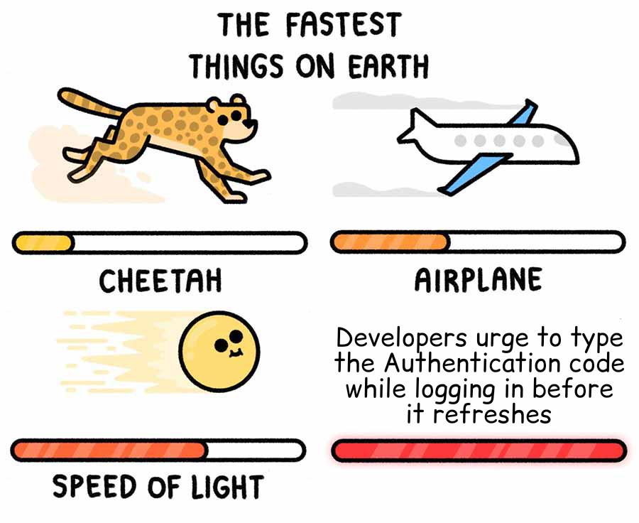 fastest-things-on-earth