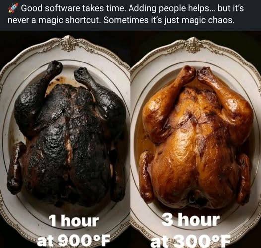 good-software-takes-time