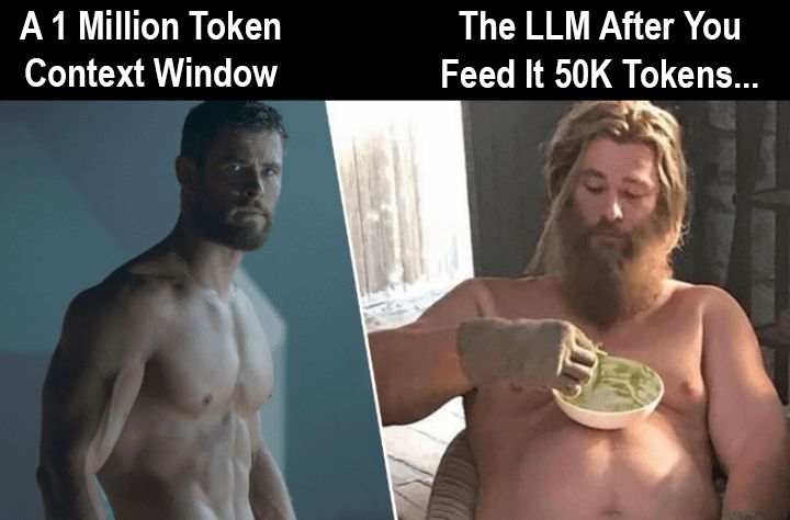 llm-after-you-feed-it-50k-tokens