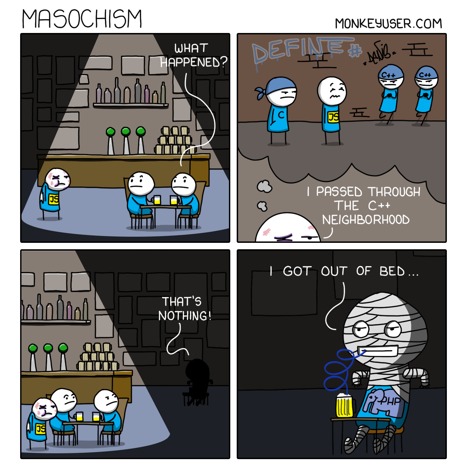masochism