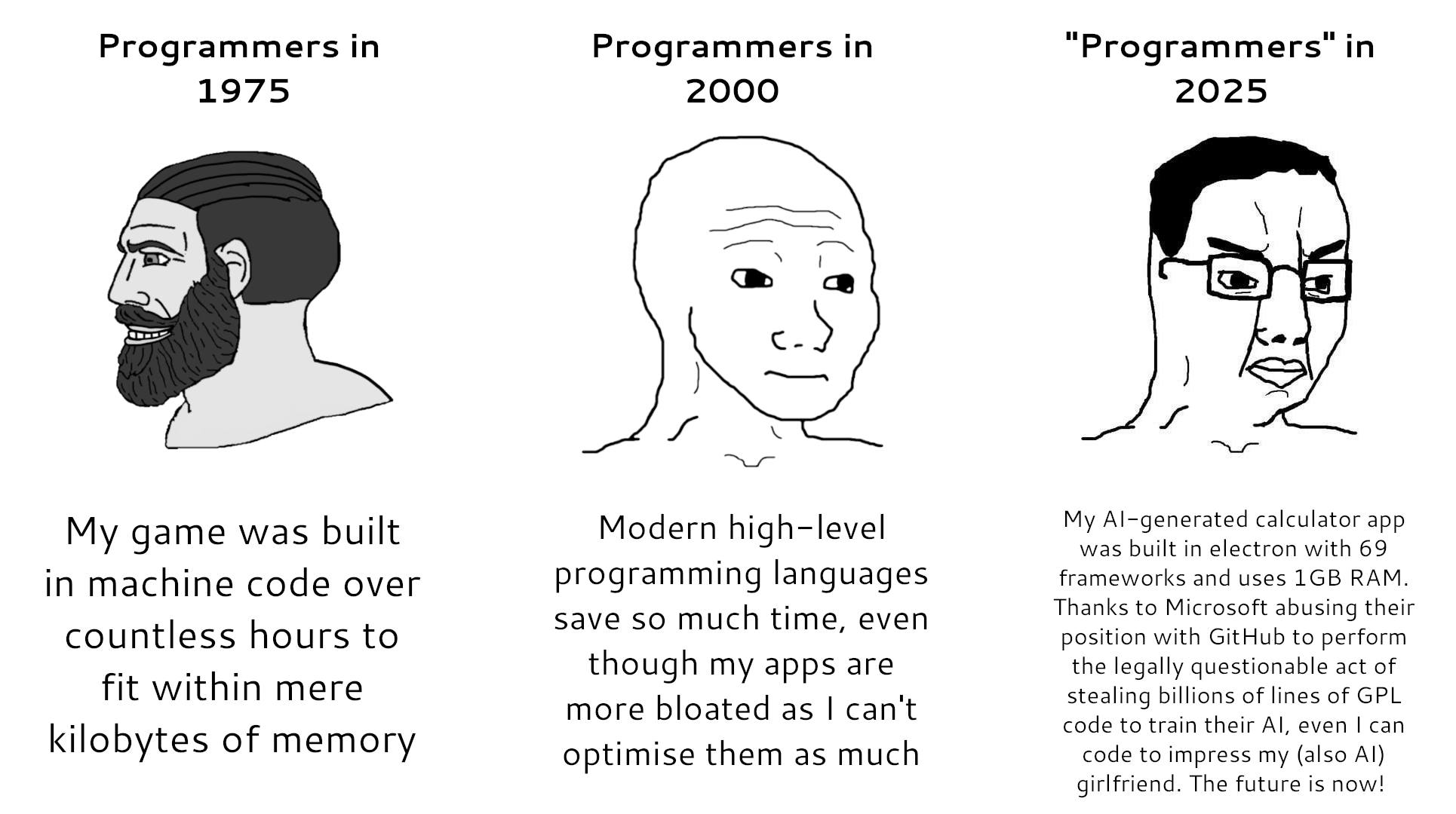 programmers-in-1975-2000-2025