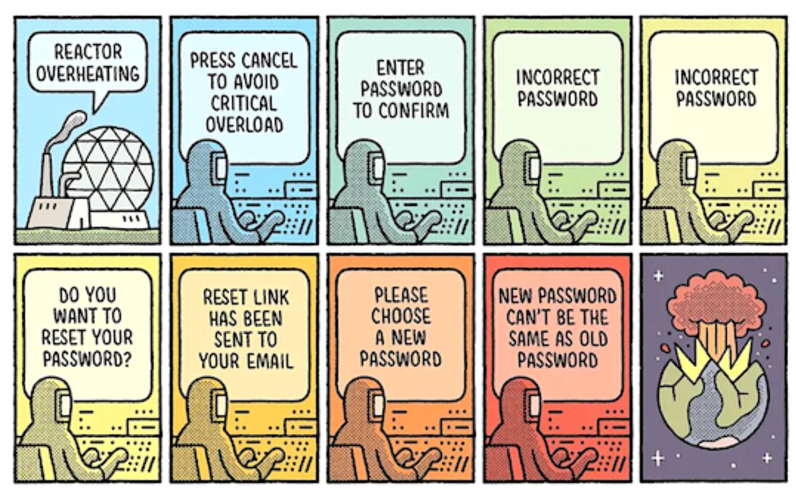 reactor-password