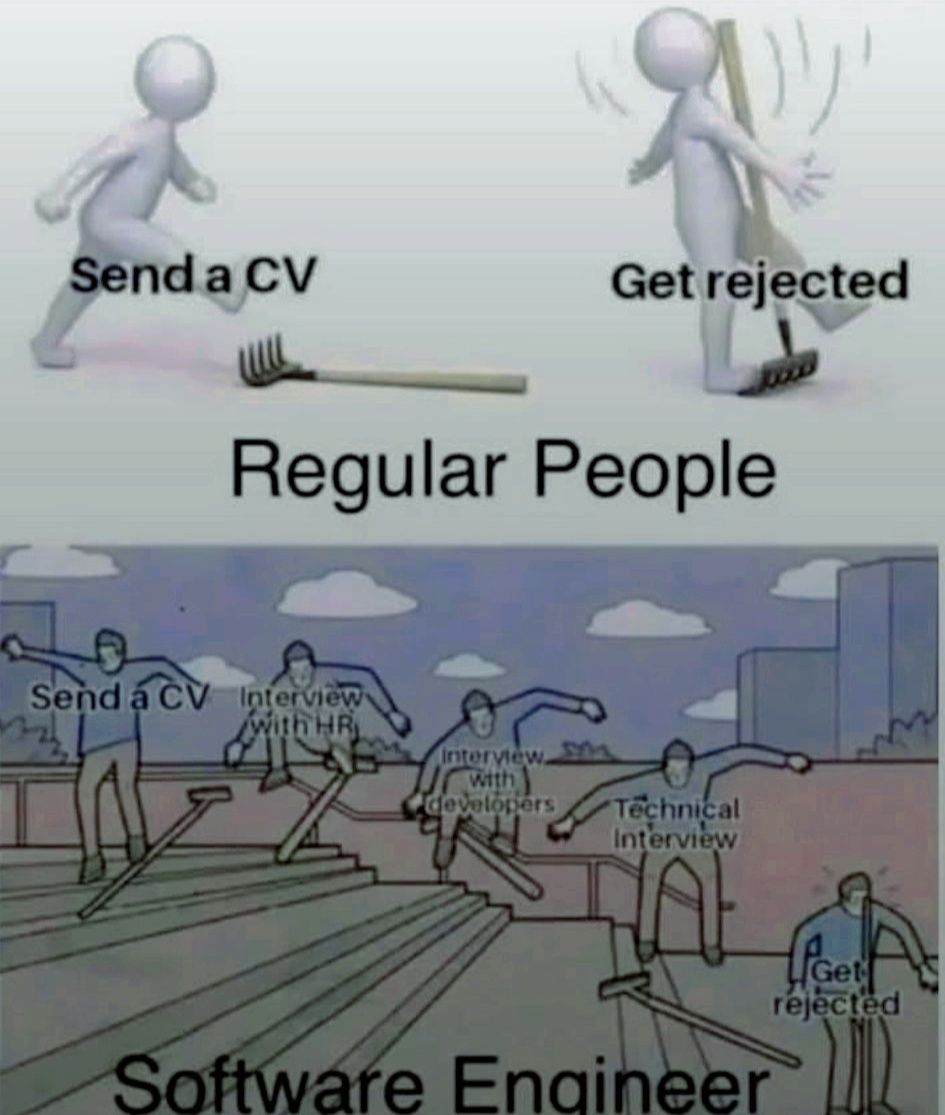 regular-people-software-engineer