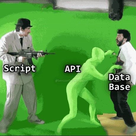 script-api-database