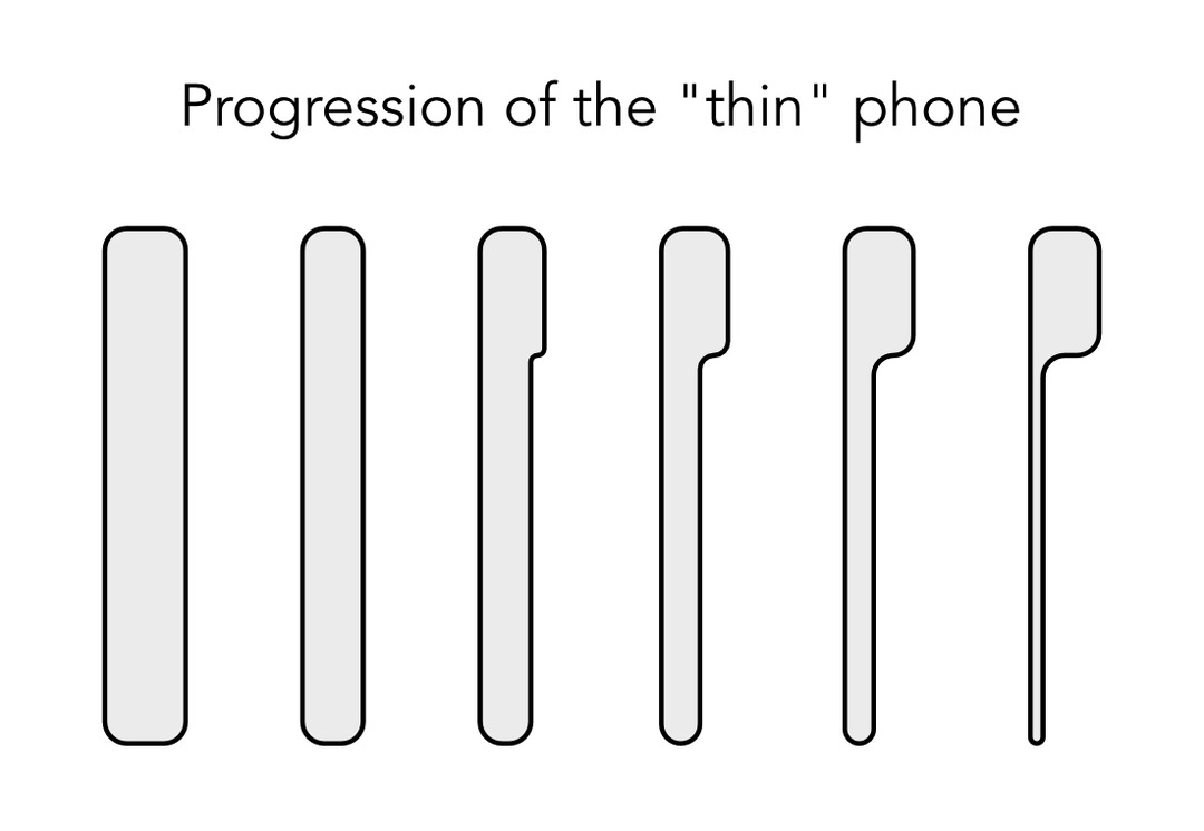 after-seeing-the-iphone-air-and