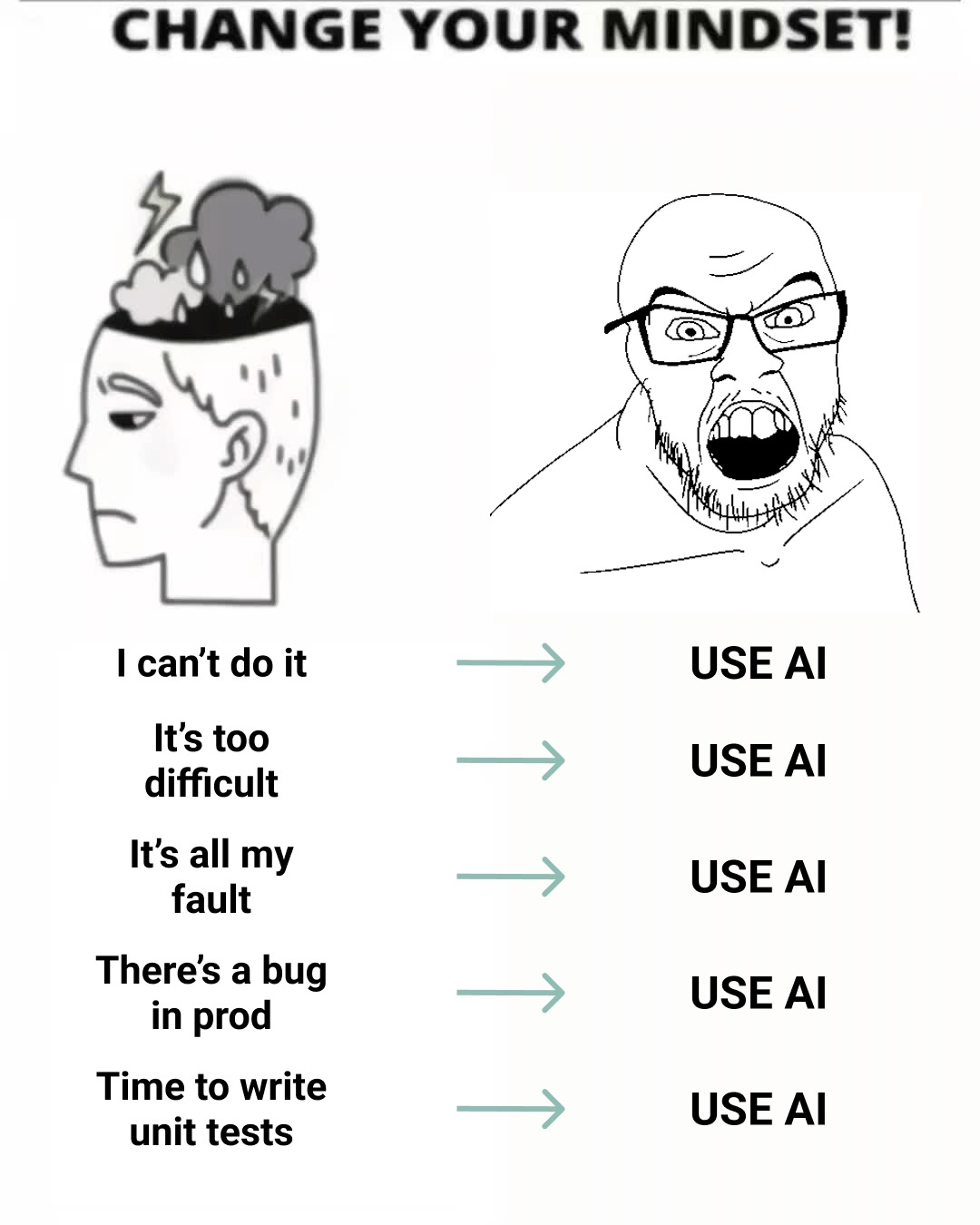change-your-mindset